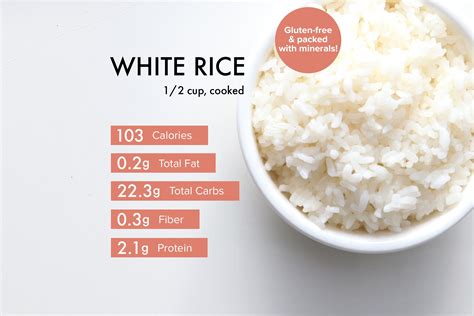 How many protein are in rice - calories, carbs, nutrition